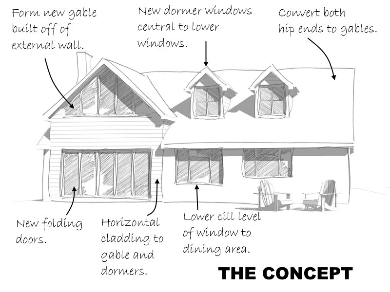Bungalow conversion
