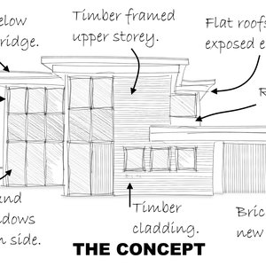 Contemporary house design Eastleigh