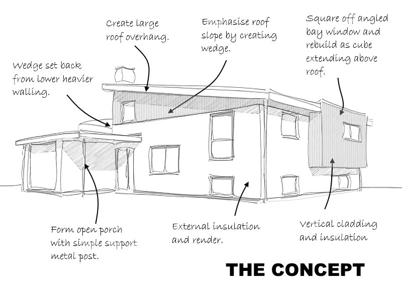 Contemporary house update