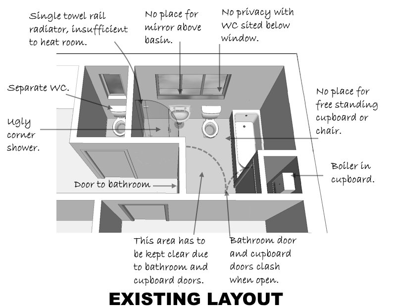 bathroom update before and after