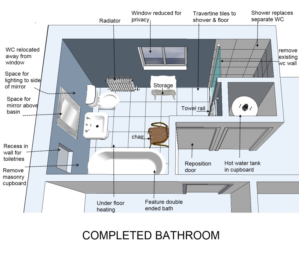 bathroom redesigned