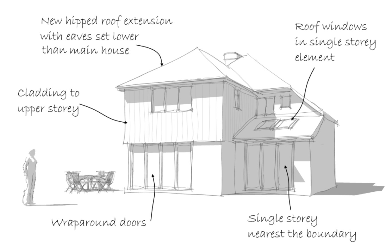 Extension design Hampshire