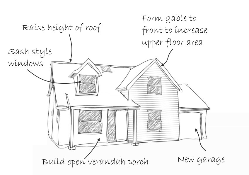 First floor extension