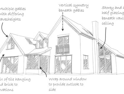 Arts-and-Crafts-design