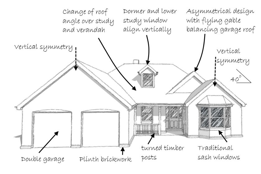 Bungalow_design_UK