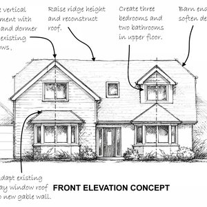 Concept - bungalow - house conversion