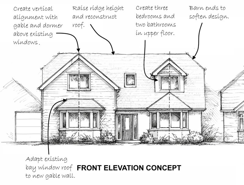 Concept - bungalow - house conversion