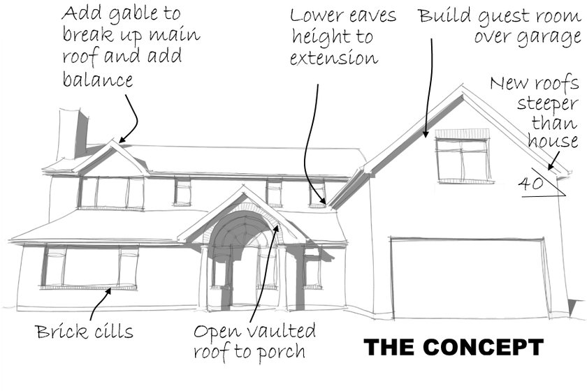 Concept_design_extension_IRkwKtj