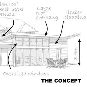 Contemporary_extension_Hampshire_eogr67D