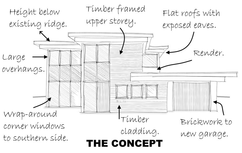 Contemporary house design Eastleigh