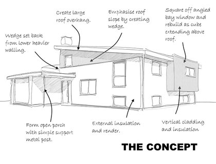 Contemporary house update