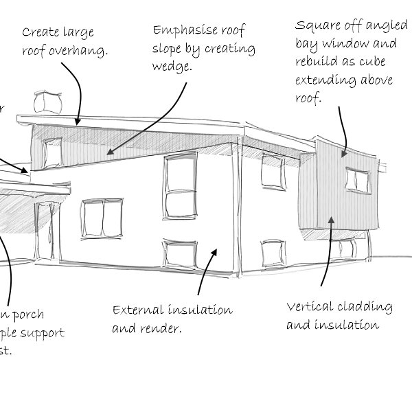Contemporary house update concept