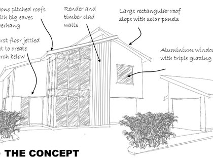 ECO_House_UK_GNuBmqh