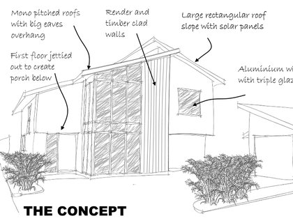 ECO_House_UK_GNuBmqh