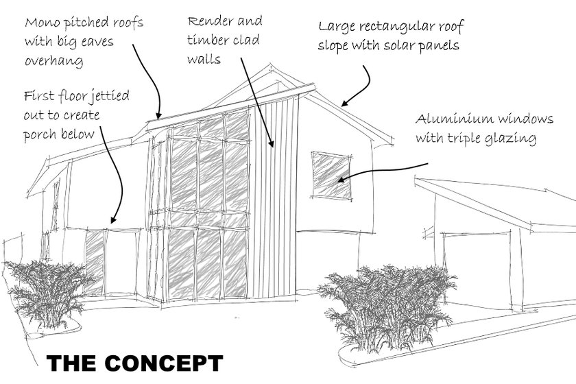 ECO_House_UK_GNuBmqh