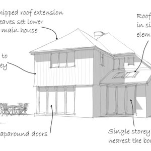 Extension-design-Hampshire
