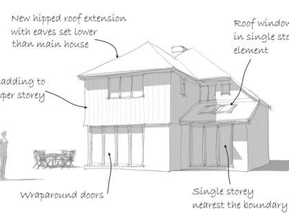 Extension-design-Hampshire