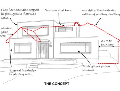 Extension design Guildford