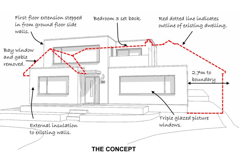 Extension design Guildford