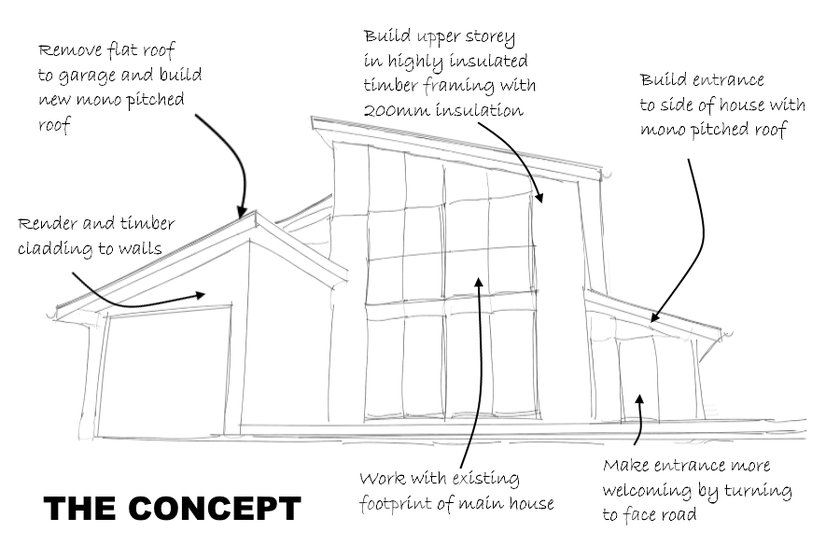Fareham_architectural_r3P4Fh7