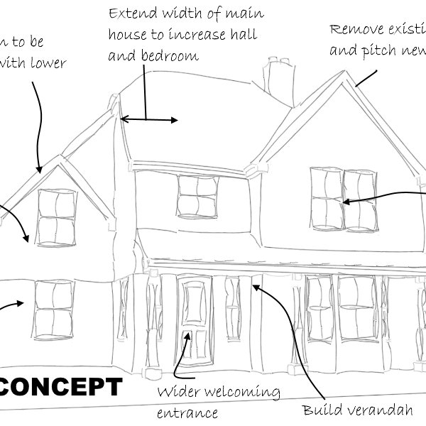 Farnham_architecture_design