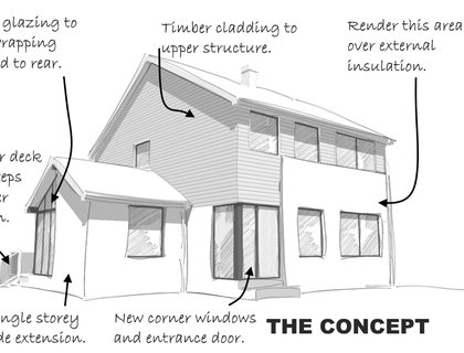 Farnham extension design