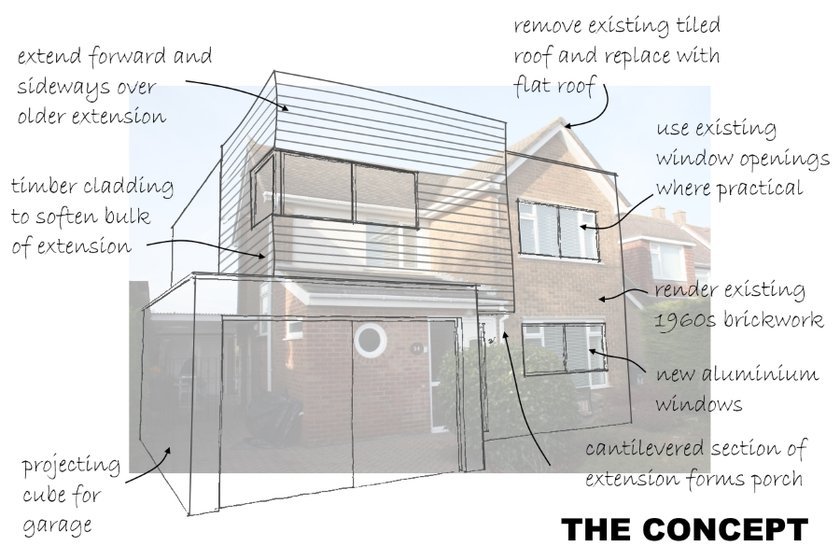 Gosport_architecture