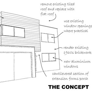 Gosport contemporary extension