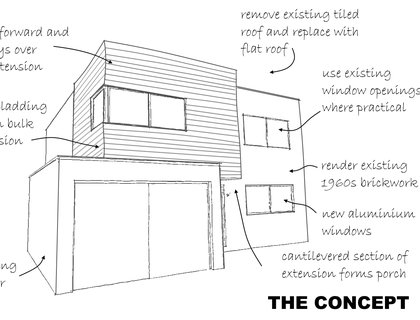 Gosport contemporary extension