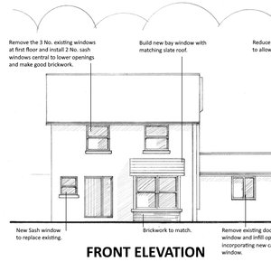Hampshire Design Twyford