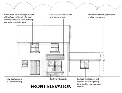 Hampshire Design Twyford