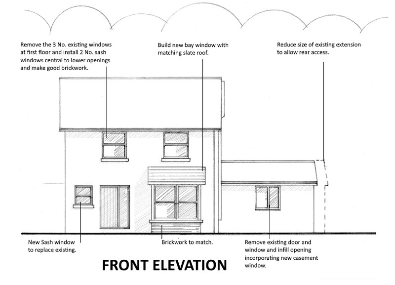 Hampshire Design Twyford