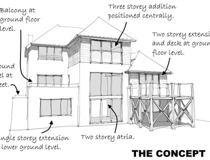 Hampshire extension design