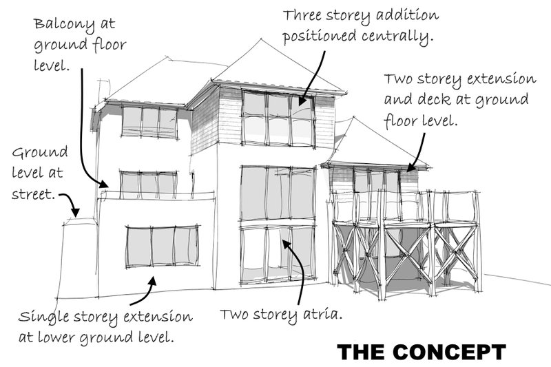 Hampshire extension design