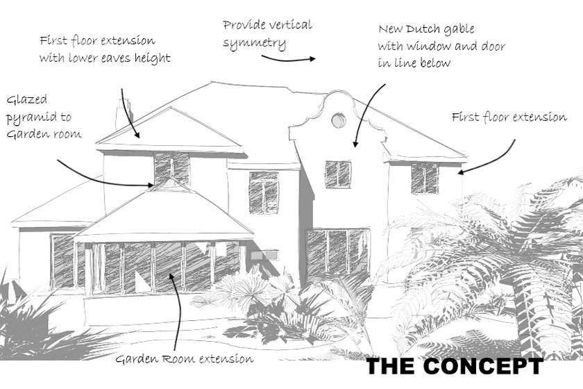 Hollywood Moderne concept