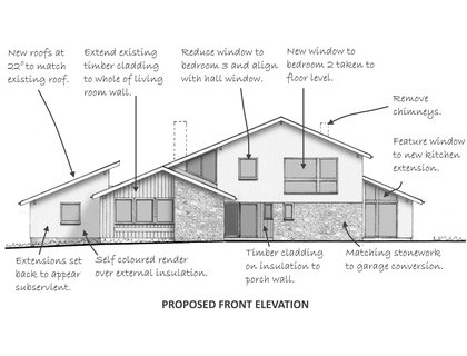 Proposed elevation