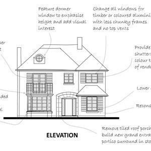 Remodelling_house