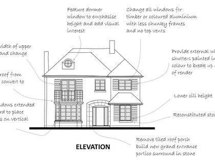 Remodelling_house