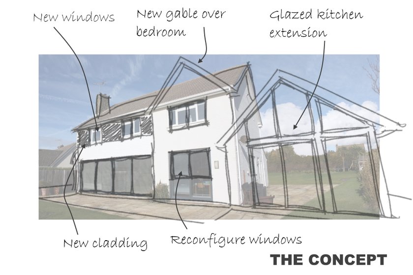 Sussex_architecture_1