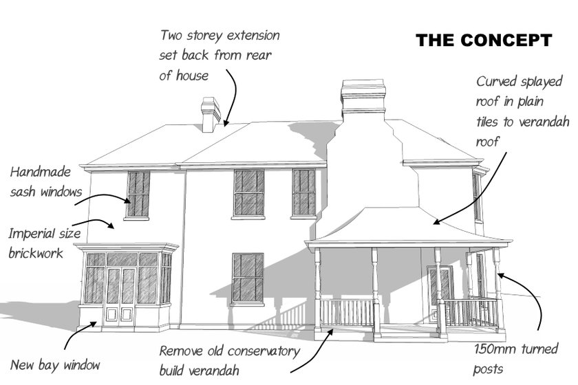 Victorian_house_design_UK_g6Uku0x