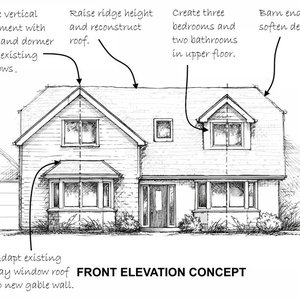bungalow to house conversion