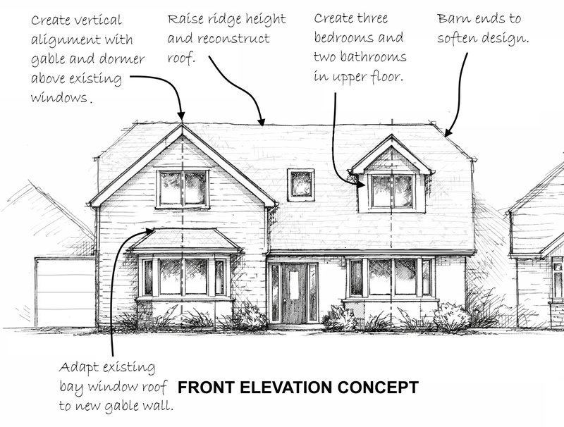 bungalow to house conversion