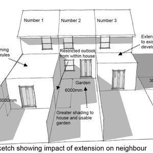 extension-pd