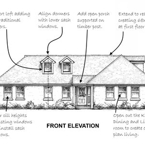 eztension and loft conversion