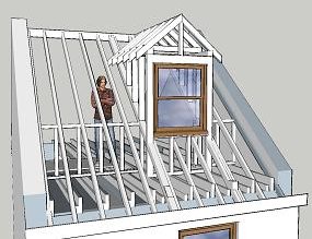 loft-conversion